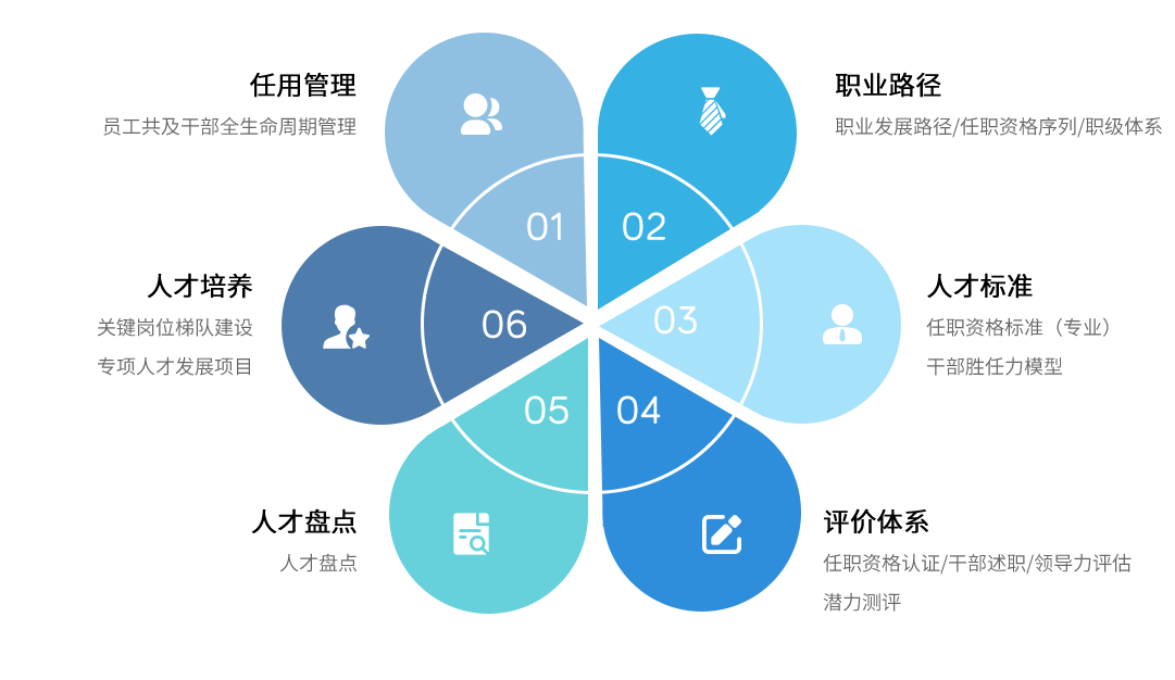 塞班岛线路检测中心(中国区)官方网站