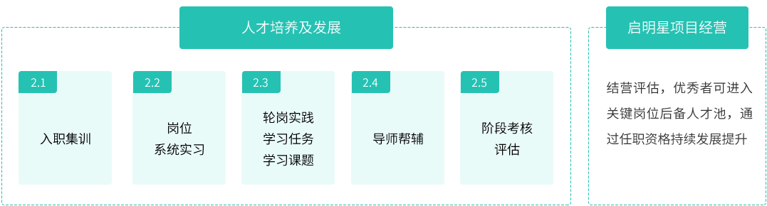 塞班岛线路检测中心(中国区)官方网站