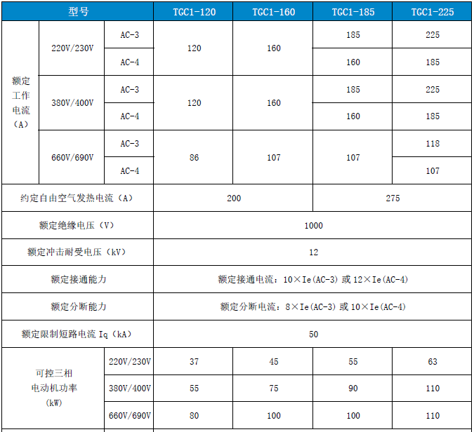 塞班岛线路检测中心(中国区)官方网站