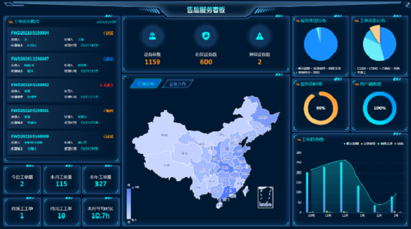 塞班岛线路检测中心(中国区)官方网站