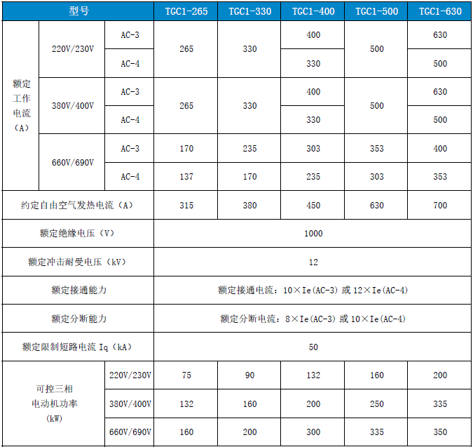 塞班岛线路检测中心(中国区)官方网站