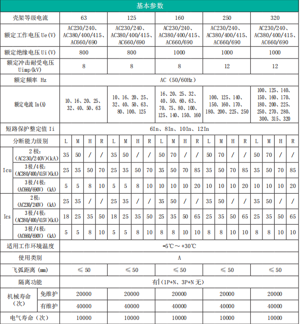 塞班岛线路检测中心(中国区)官方网站