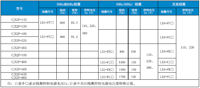 塞班岛线路检测中心(中国区)官方网站