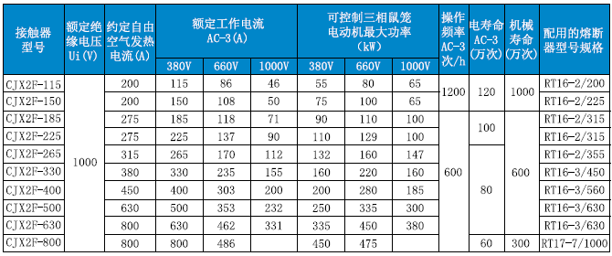 塞班岛线路检测中心(中国区)官方网站