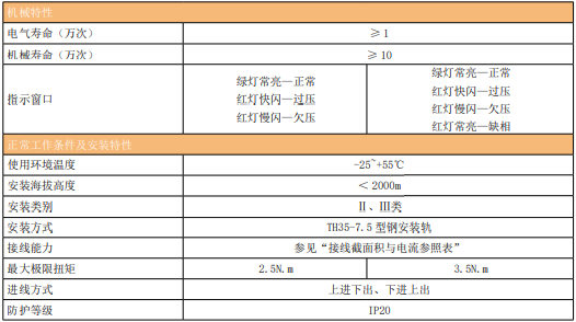 塞班岛线路检测中心(中国区)官方网站