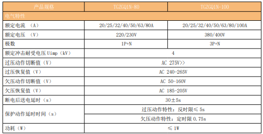 塞班岛线路检测中心(中国区)官方网站