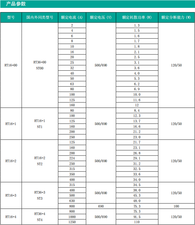 塞班岛线路检测中心(中国区)官方网站