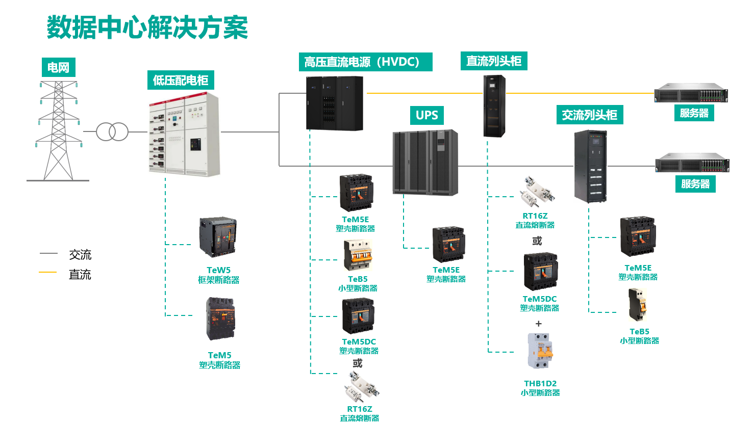 塞班岛线路检测中心(中国区)官方网站