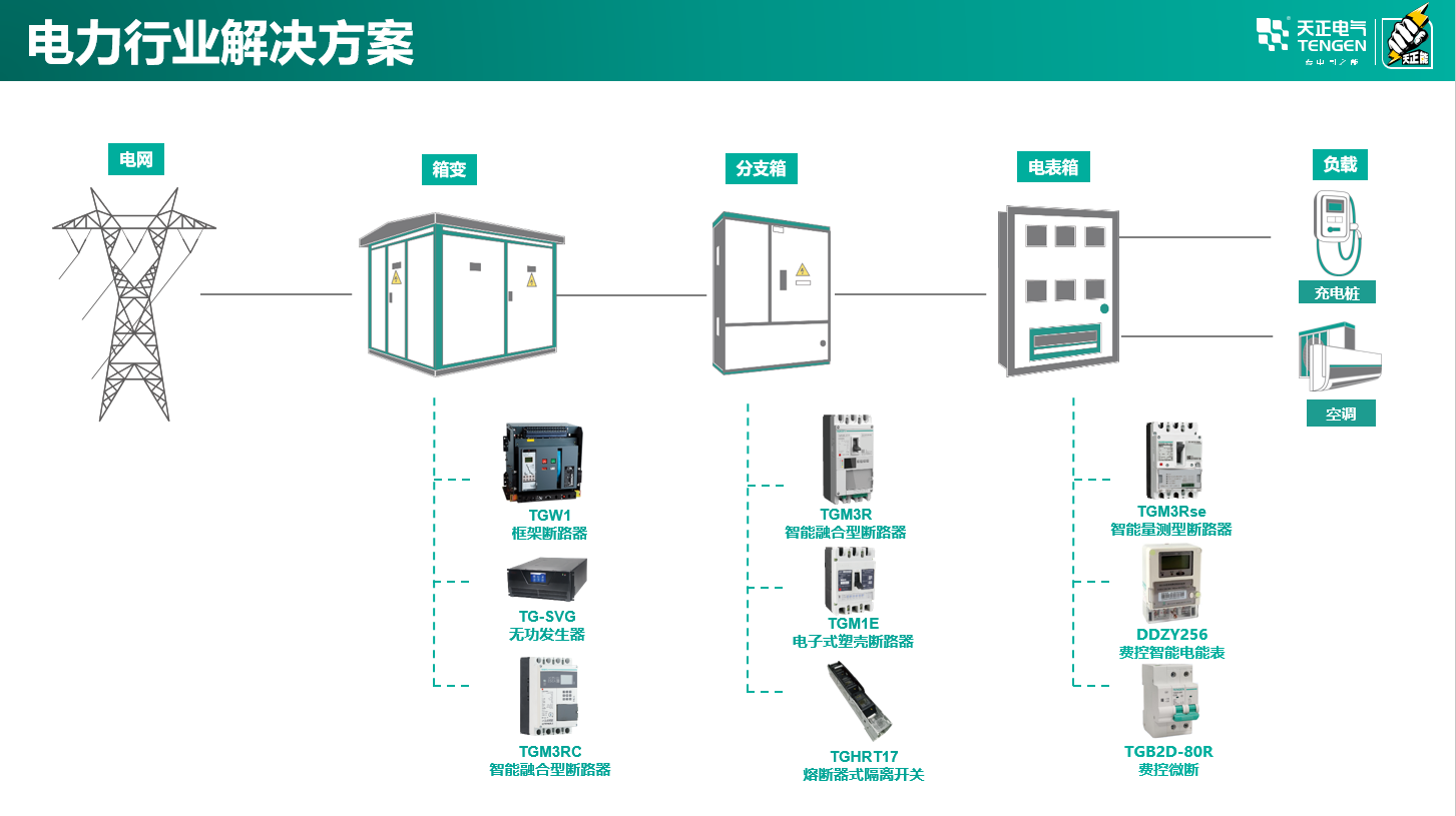 塞班岛线路检测中心(中国区)官方网站