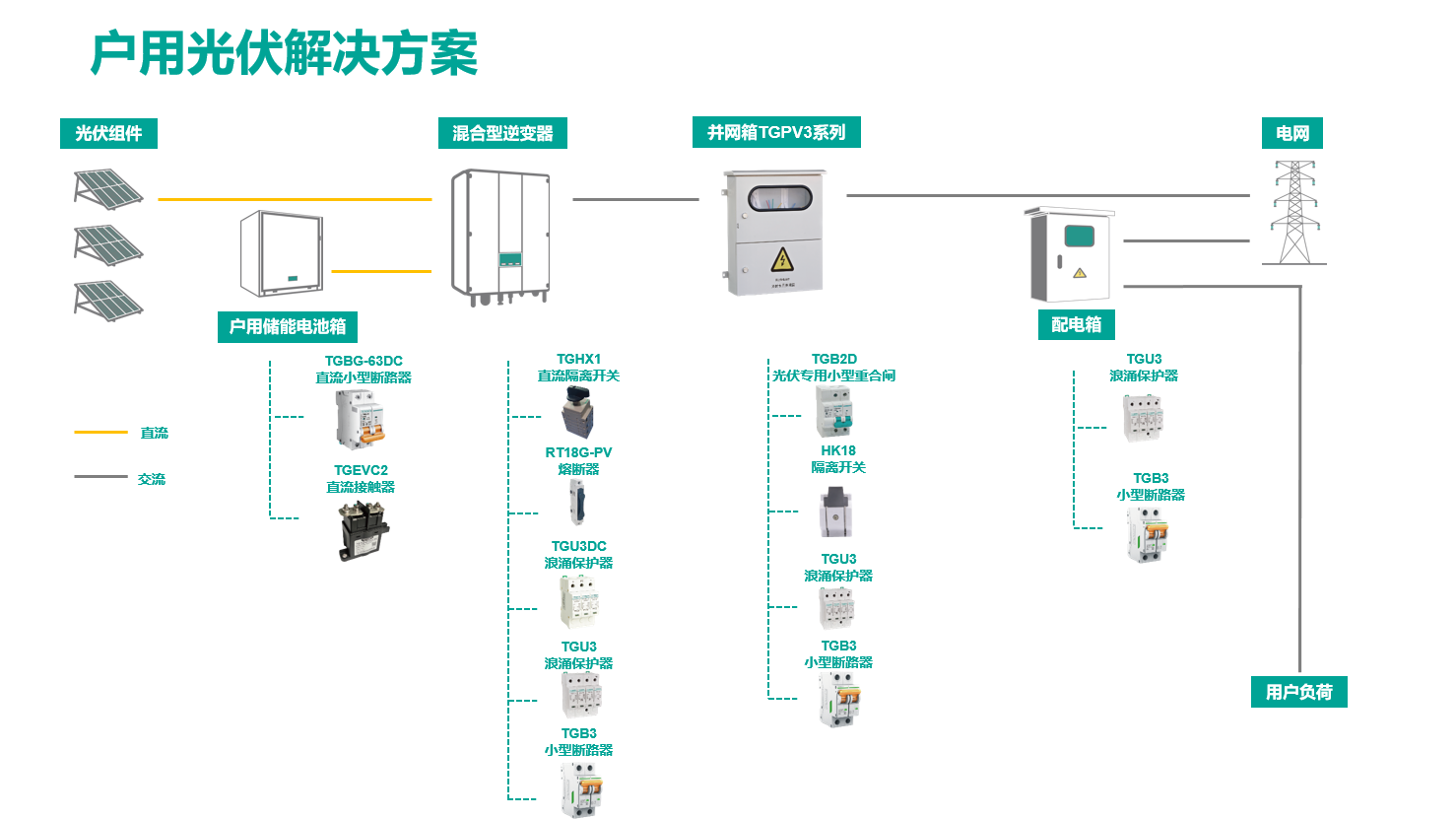 塞班岛线路检测中心(中国区)官方网站