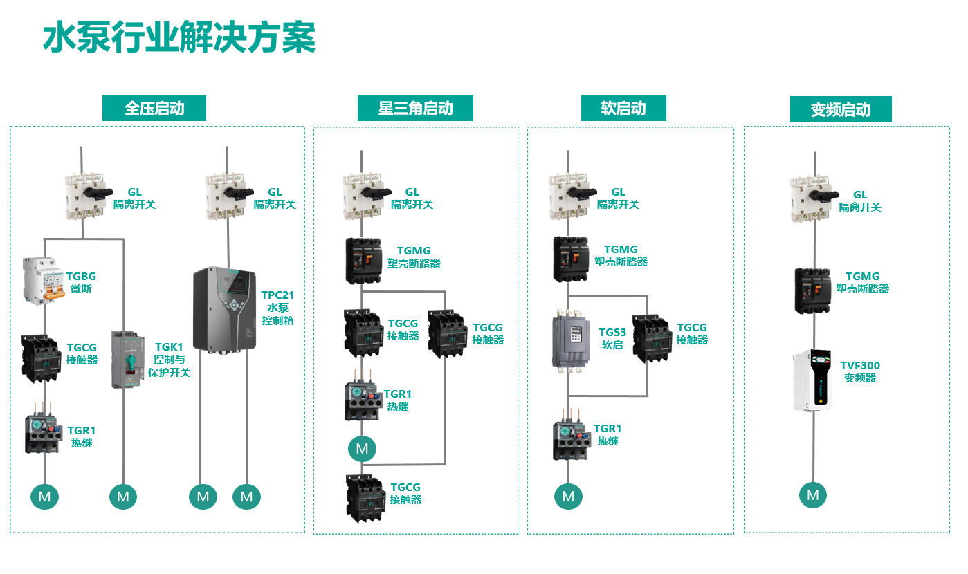 塞班岛线路检测中心(中国区)官方网站