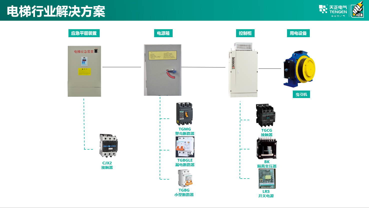 塞班岛线路检测中心(中国区)官方网站