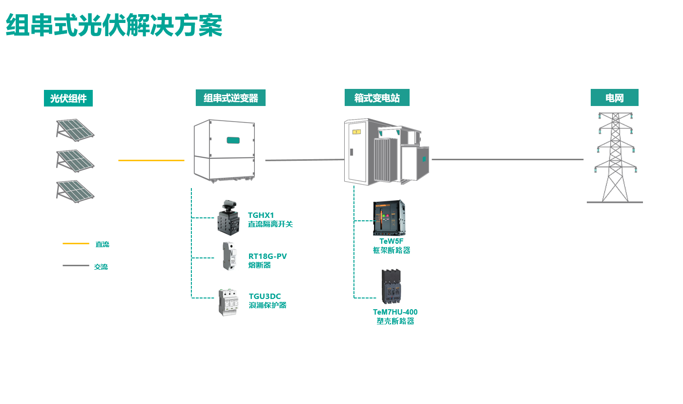 塞班岛线路检测中心(中国区)官方网站