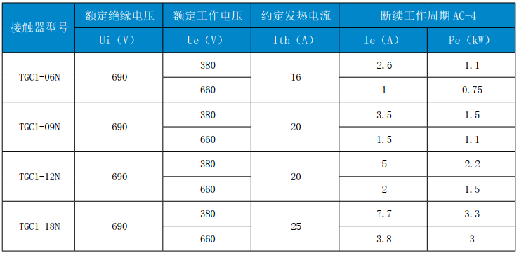 塞班岛线路检测中心(中国区)官方网站