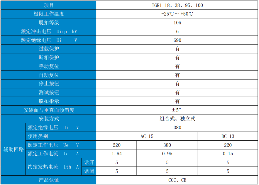 塞班岛线路检测中心(中国区)官方网站