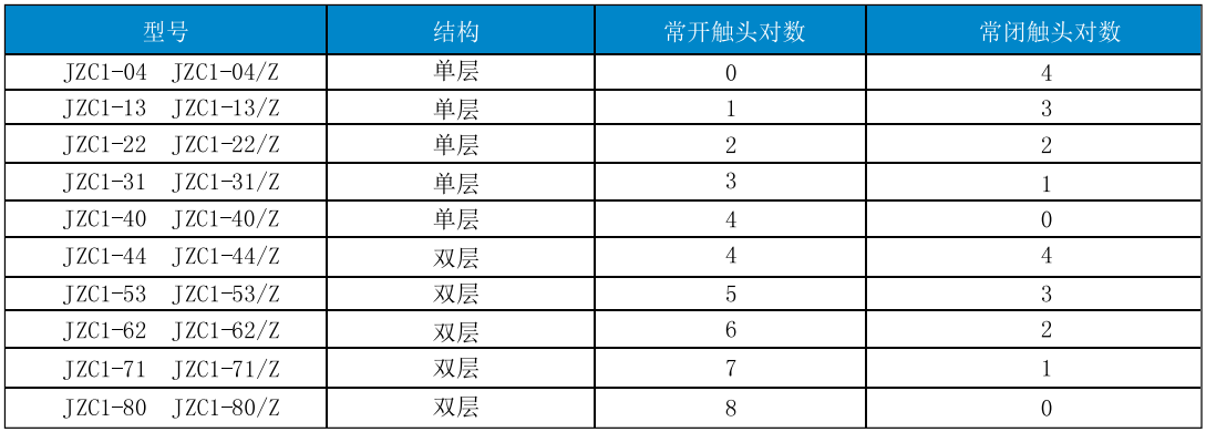 塞班岛线路检测中心(中国区)官方网站