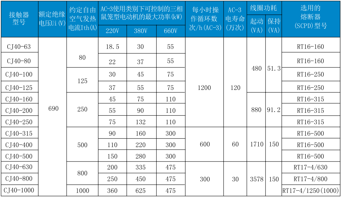 塞班岛线路检测中心(中国区)官方网站