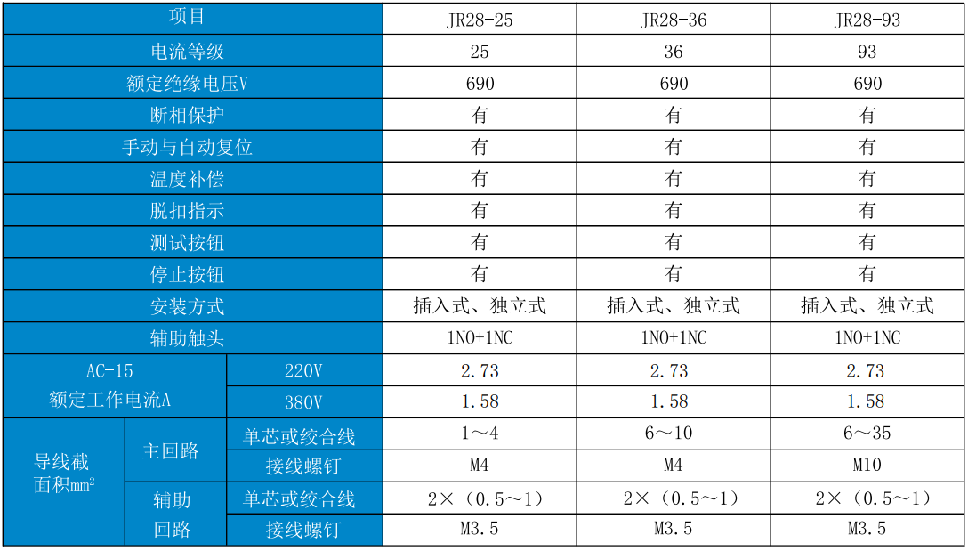 塞班岛线路检测中心(中国区)官方网站