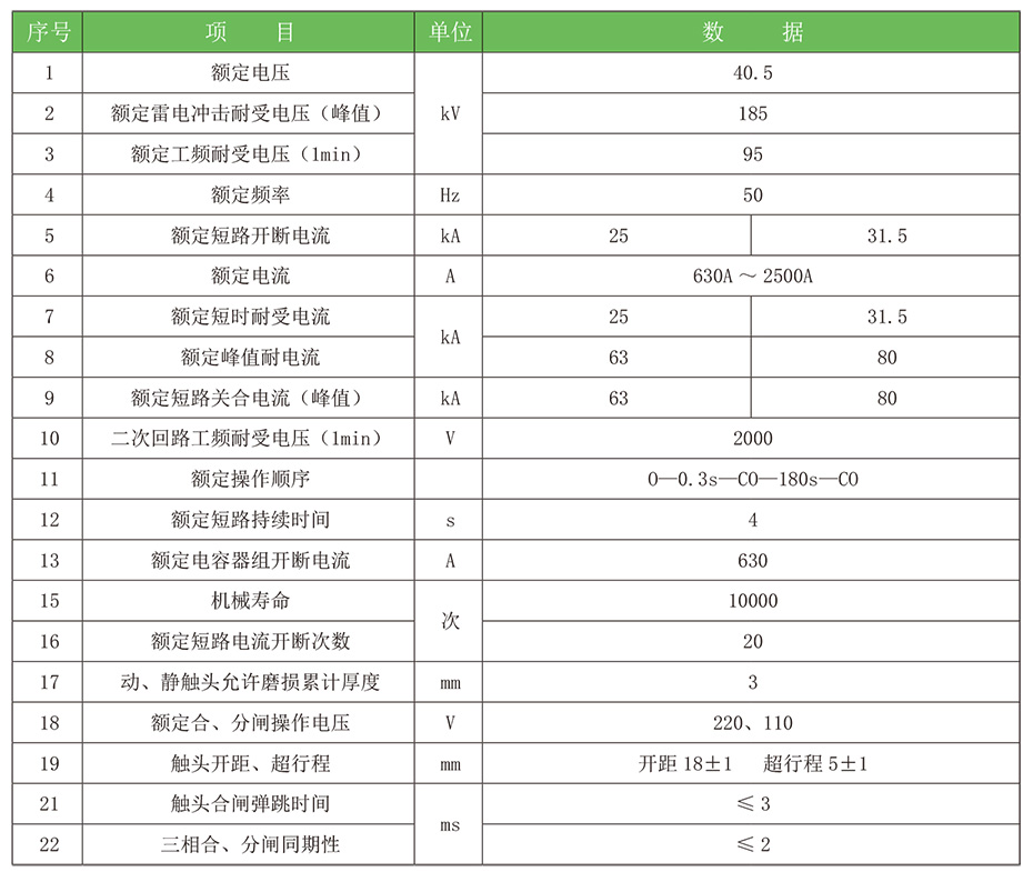 塞班岛线路检测中心(中国区)官方网站