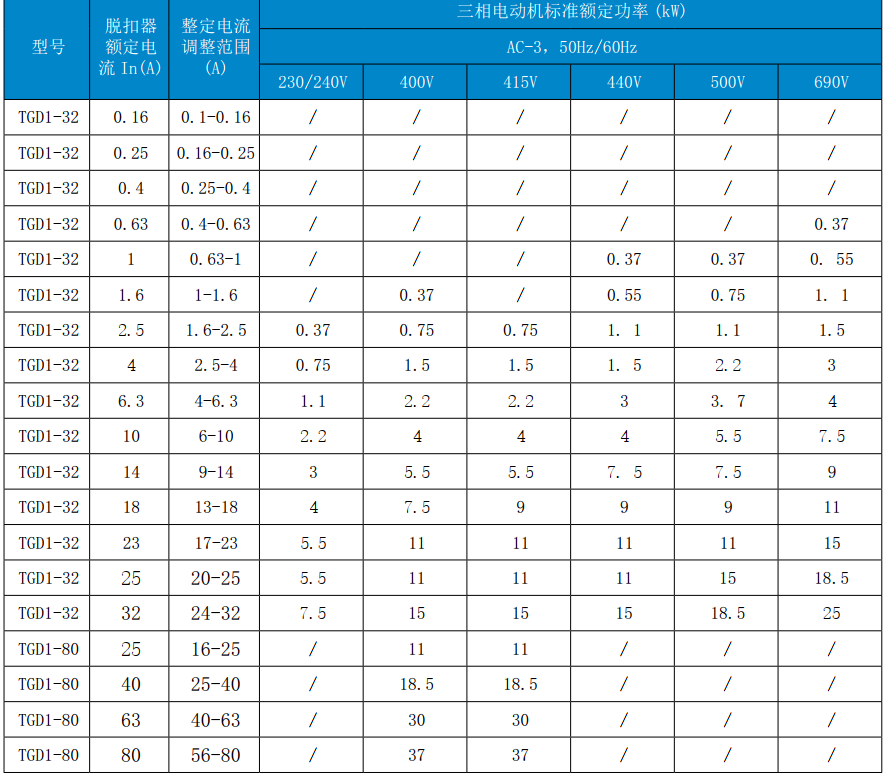 塞班岛线路检测中心(中国区)官方网站