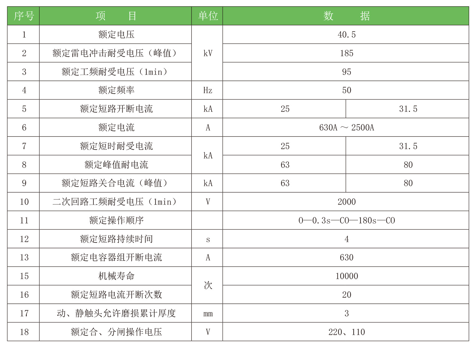 塞班岛线路检测中心(中国区)官方网站