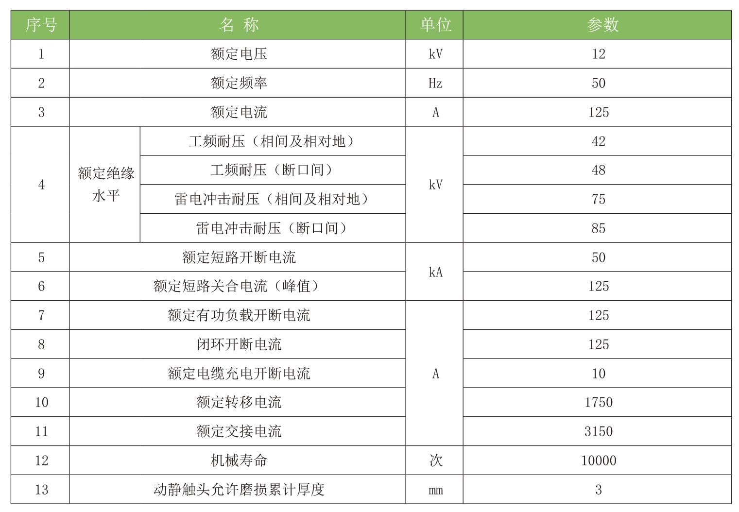 塞班岛线路检测中心(中国区)官方网站