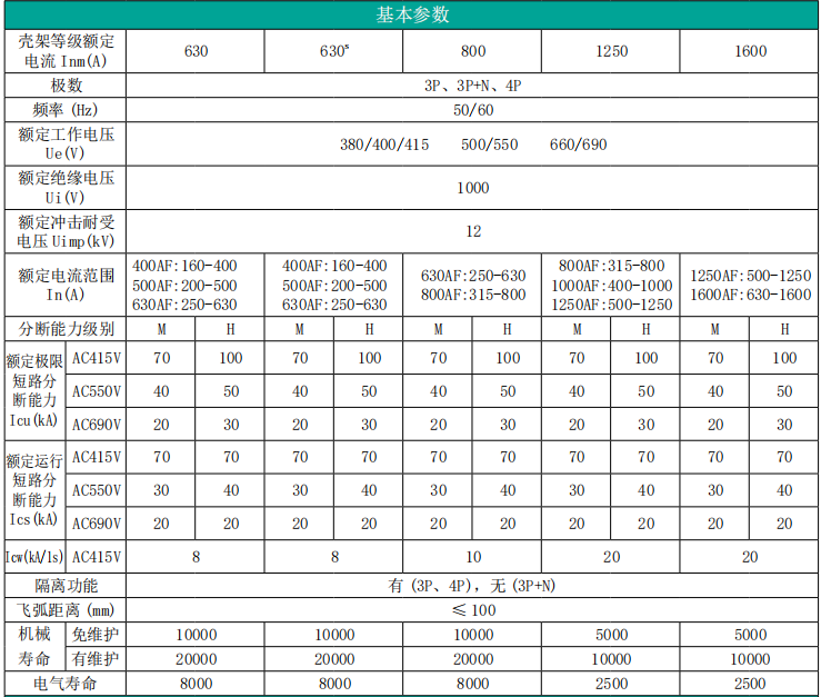 塞班岛线路检测中心(中国区)官方网站