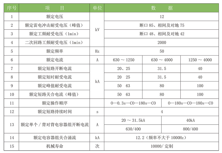 塞班岛线路检测中心(中国区)官方网站