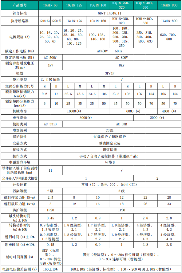 塞班岛线路检测中心(中国区)官方网站