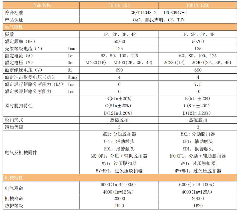 塞班岛线路检测中心(中国区)官方网站