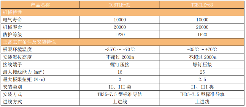 塞班岛线路检测中心(中国区)官方网站