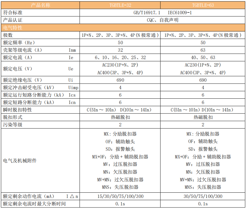 塞班岛线路检测中心(中国区)官方网站