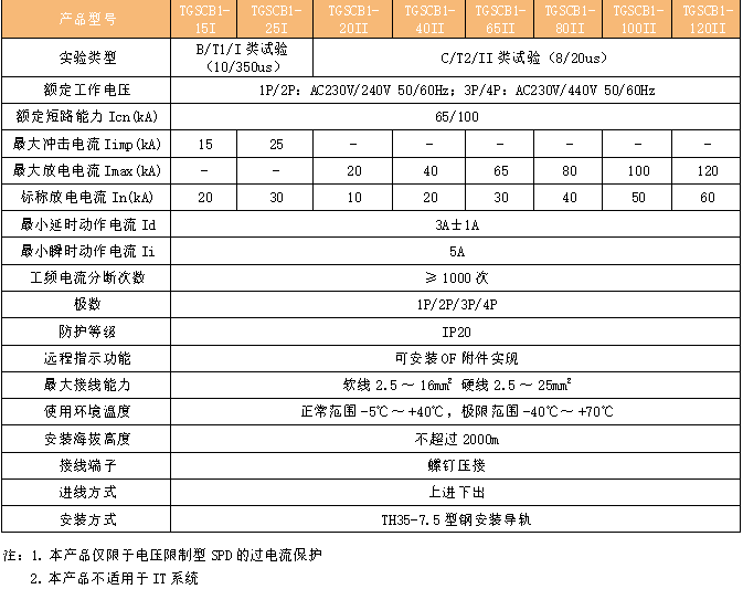 塞班岛线路检测中心(中国区)官方网站