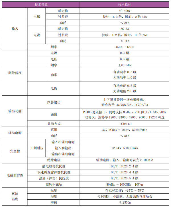 塞班岛线路检测中心(中国区)官方网站