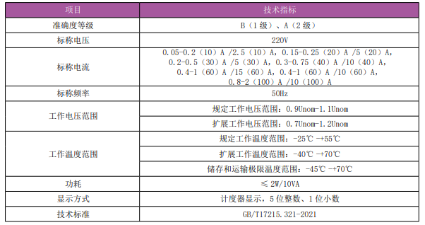 塞班岛线路检测中心(中国区)官方网站