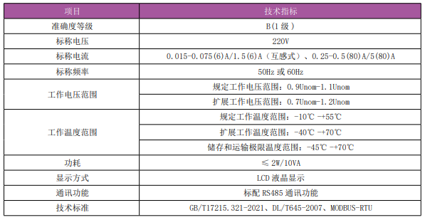 塞班岛线路检测中心(中国区)官方网站