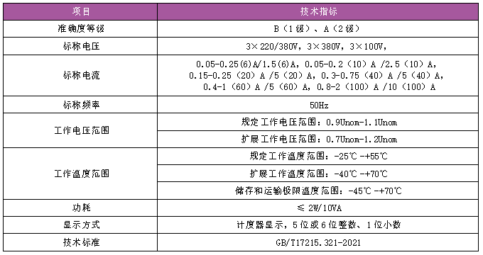 塞班岛线路检测中心(中国区)官方网站