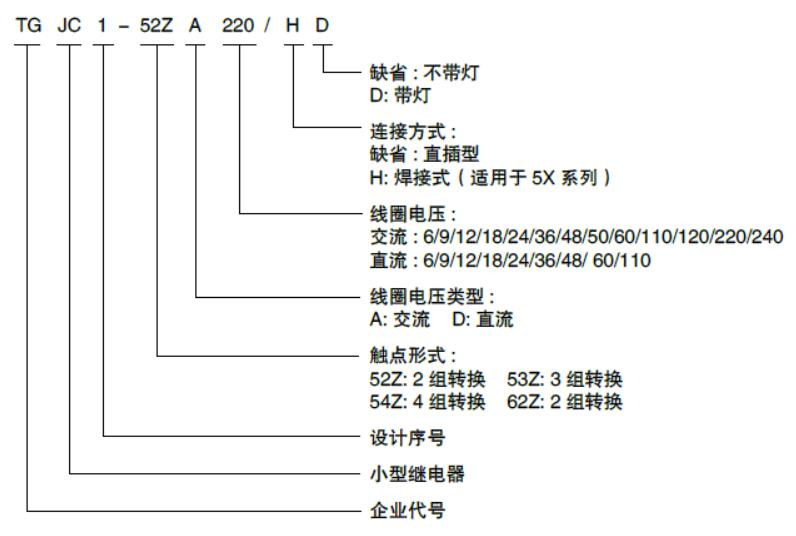 塞班岛线路检测中心(中国区)官方网站