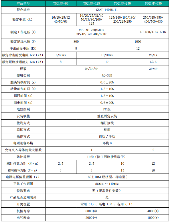 塞班岛线路检测中心(中国区)官方网站