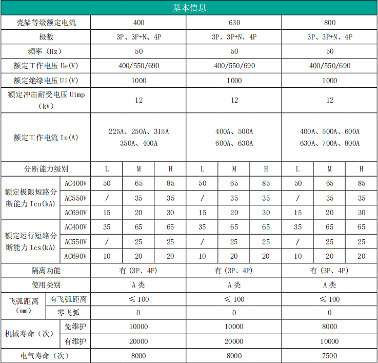 塞班岛线路检测中心(中国区)官方网站