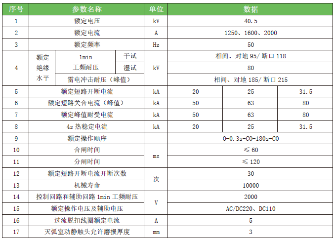 塞班岛线路检测中心(中国区)官方网站