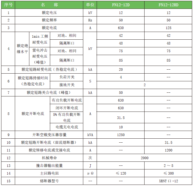 塞班岛线路检测中心(中国区)官方网站