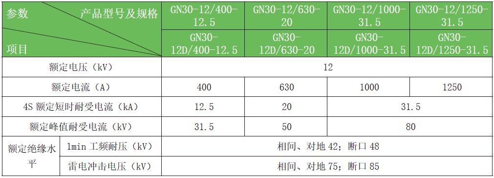 塞班岛线路检测中心(中国区)官方网站