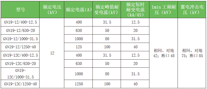 塞班岛线路检测中心(中国区)官方网站