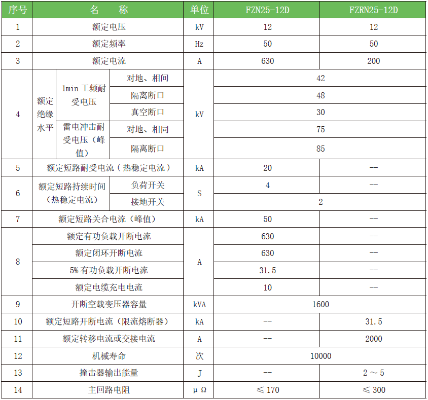 塞班岛线路检测中心(中国区)官方网站