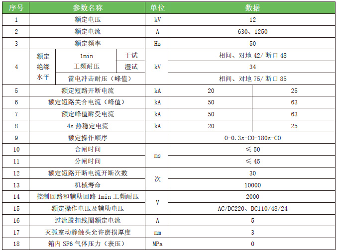 塞班岛线路检测中心(中国区)官方网站