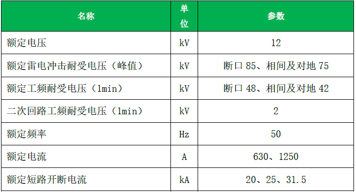 塞班岛线路检测中心(中国区)官方网站