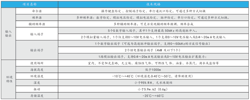 塞班岛线路检测中心(中国区)官方网站