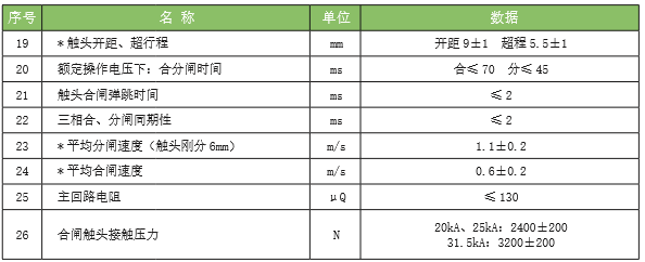 塞班岛线路检测中心(中国区)官方网站
