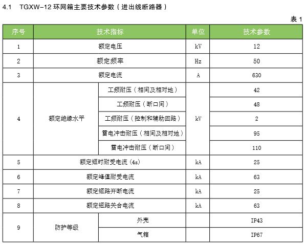 塞班岛线路检测中心(中国区)官方网站